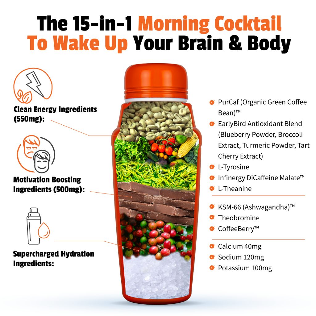 VIP EarlyBird Morning Cocktail w/ Free Cocktail Shaker