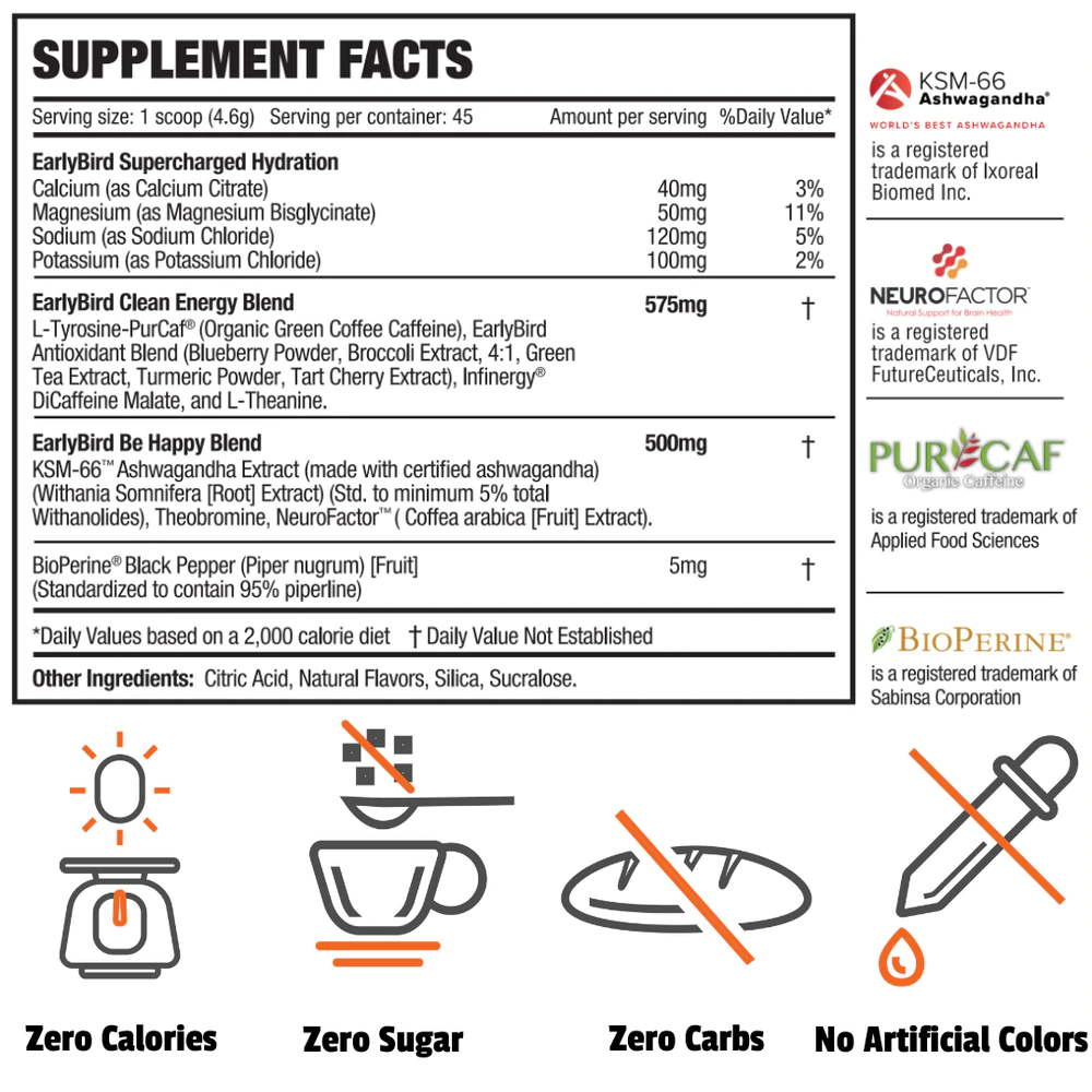 FREE 5-Day Morning Cocktail Sample Pack w/ Free Bonuses - Renews in 14 days for 45 serving tub + FREE Cocktail Shaker ($54), then 1 tub every 6 weeks