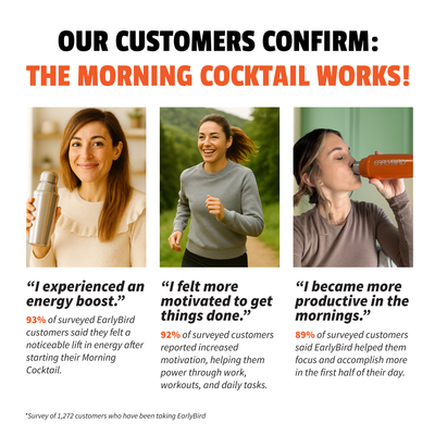 EarlyBird Morning Cocktail (Blood Orange Mimosa) w/ FREE Cocktail Shaker & E-Book