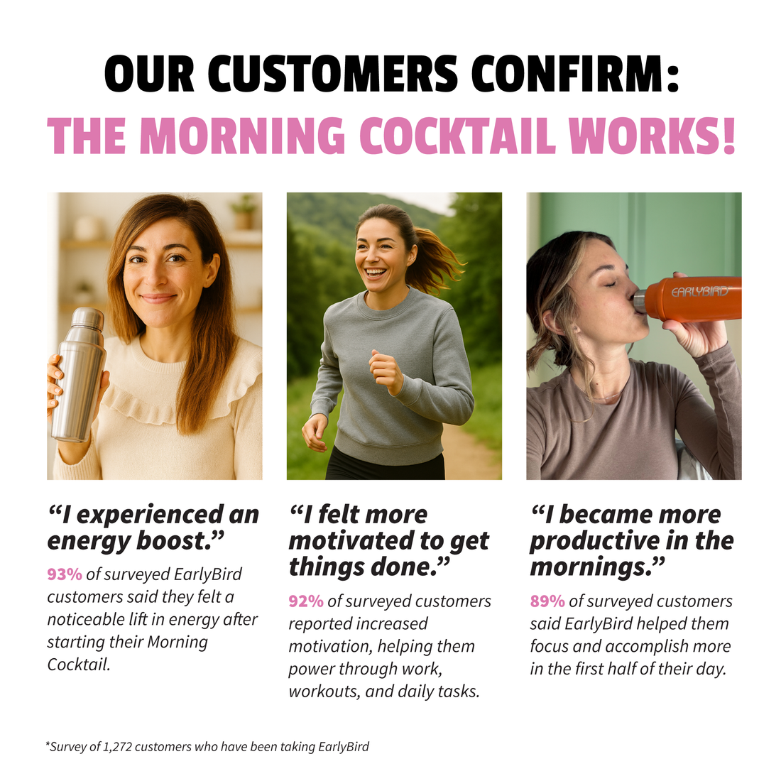 EarlyBird Morning Cocktail Grape Popsicle