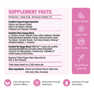 EarlyBird Morning Cocktail Grape Popsicle