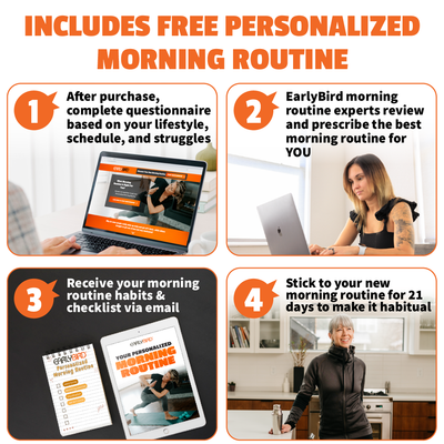 EarlyBird Morning Cocktail W/ Free Shaker & Personalized Morning Routine