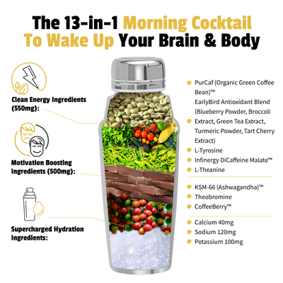 Limited Edition Pineapple Mimosa Morning Cocktail w/ Free Recipe Guide E-Book