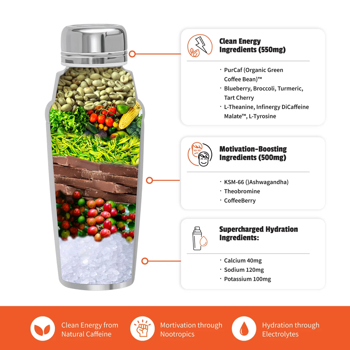 EarlyBird Morning Cocktail — product image 4